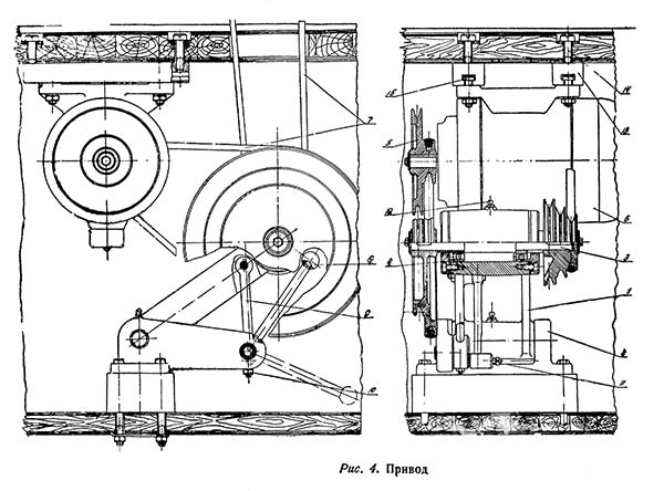 Привід токарного верстата ТВ-16 Привід токарного верстата ТВ-16
